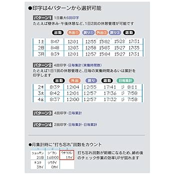 Amazon | マックス インクリボン タイムレコーダー用 黒・赤 ER